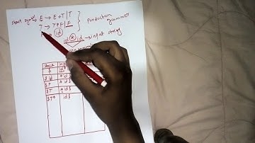 Bottom Up parsing with Shift reduce parser