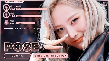 [LOONA] POSE • VERTICAL LINE DISTRIBUTION | SEULGISUN