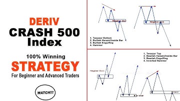 Crash 500 Index Strategy | Deriv Trading Course for Beginners: Price Pathway Strategy