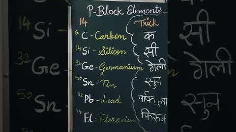 | Chemistry Trick 12 | | P Block Elements | |periodic table | #Shortvideo #Sciencelover #Chemistry