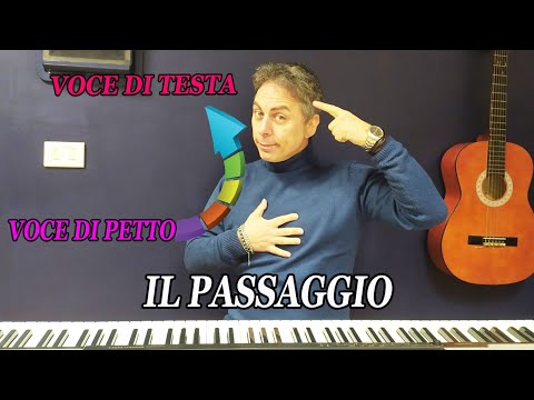 Video: L'estensione vocale include la voce di testa?