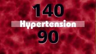 World Health Day 2013: Hypertension, know your numbers. Part 2