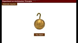 Archimedes’ Principle