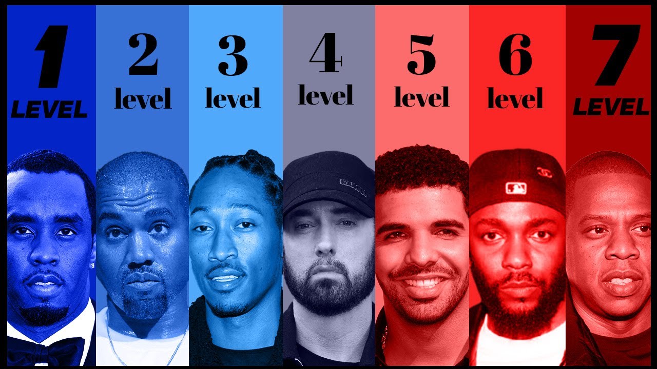 Rappers Always Date These 7 Types of Women
