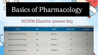 Basics of Pharmacology Module-4 NCISM Electives Answer Key #viral #trending #ayurveda #ncism #bams 