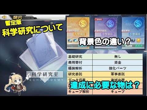 アズレン 解説動画 科学研究について 暫定版 アズールレーン Youtube