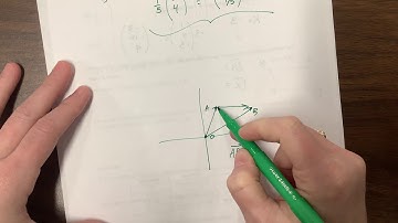 Introducing Vectors for IB Math Analysis and Approaches - Day 2; Part 3