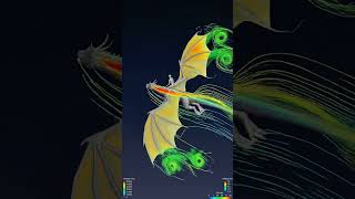 CFD visualization of Game of Thrones dragon fly #cfd
