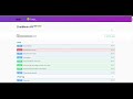 Chatmonk Training 05 : How to create an api key and get access to the api documentation