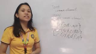 LESSON 2 RELATIONSHIPS AMONG SETS MATH 7