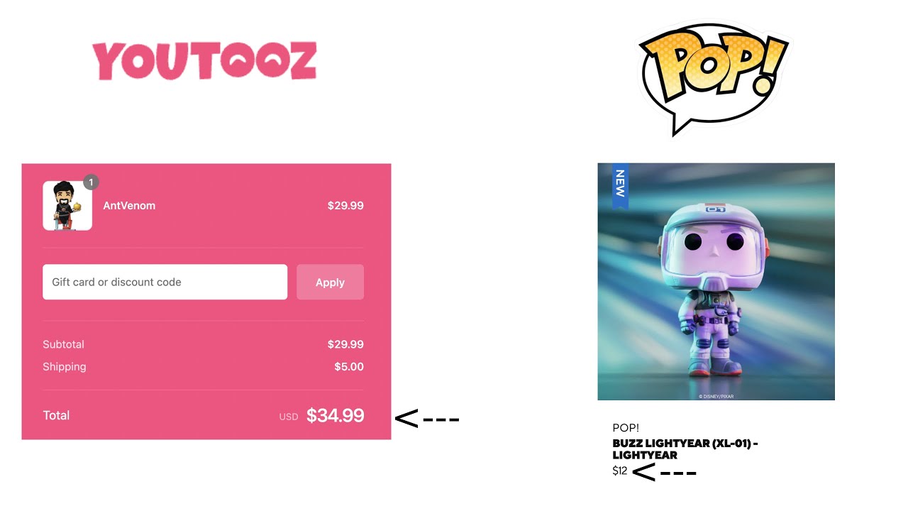 Why are YouTooz figures so expensive but Funko POPs aren't? YouTube