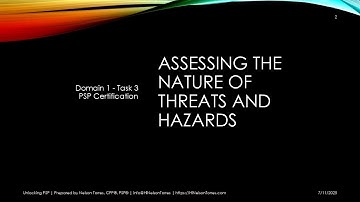 Unlocking PSP | Domain 1 Task 3: Assess Threats & Hazards to Determine Risk