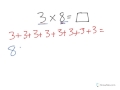 Understanding Multiplication and Repeated Addition