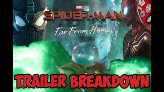 Spiderman Far From Home Trailer  NEW | Breakdown and Easter Eggs