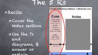 How to Take Cornell Notes
