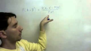 Famous 3 Conditioning Net Worth