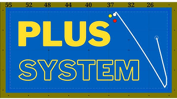 Plus System at 3 Cushion Billiard | Billar A Tres Bandas Plus Sistema