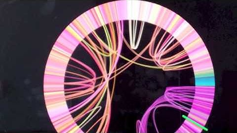 Three Cool Ways To Enjoy Music