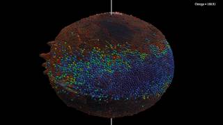 Smarties on Mars: Particles on a rotating sphere with the topography of Mars