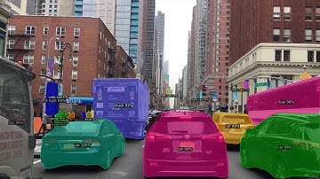 Mask RCNN - Semantic Segmentation
