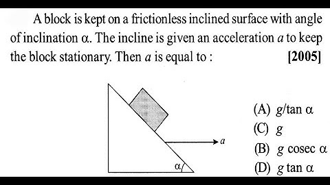Option elimination tricks on JEE Main PYQs