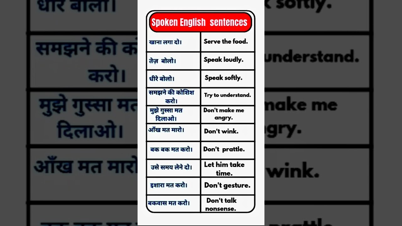 Spoken English sentences for beginners| 