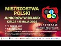 4 st mistrzostwa polski juniorw w bilard  kielce 2024