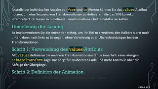 Wie Man Svg Animatetransform Animationen Nacheinander Kombiniert