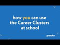 Introducing the career clusters from study work grow