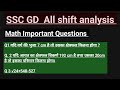 SSC GD 2026 EXAM REVIEW | SSC GD EXAM all SHIFT MAY REVIEW | SSC GD 2026 ANALYSIS TODAY