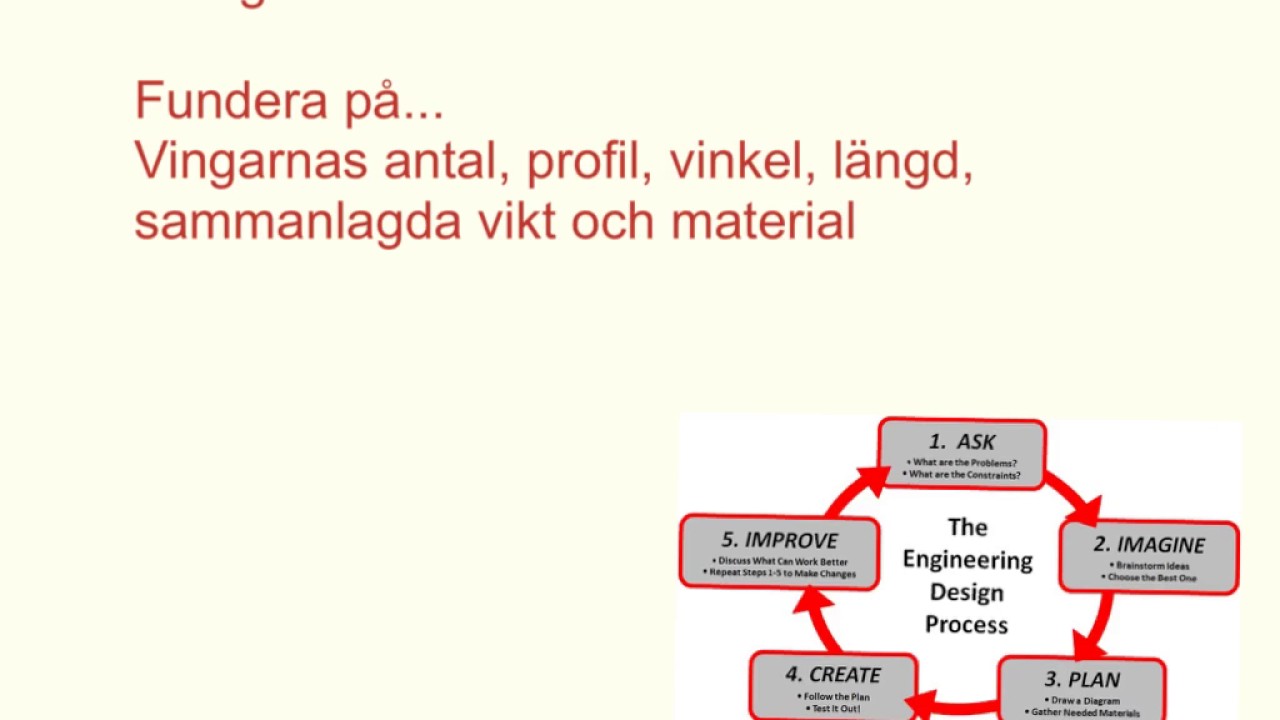 Making- bbc microbit sensor och vindkraft - YouTube