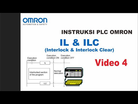 Video: Apa instruksi PLC yang berbeda?