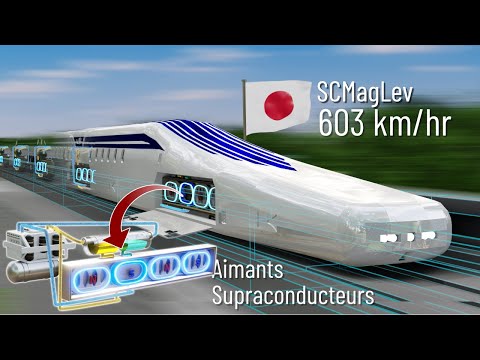 Vidéo: Trains japonais à grande vitesse : description, types et avis