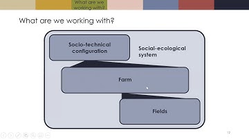 Ann Bybee-Finley: Crop diversification practices for resilience: How do we get there?