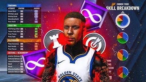 HOW TO MAKE THE BEST STEPHEN CURRY BUILD ON NBA 2K20