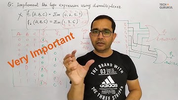 14. Implement Logic Expression or Truth Table using Demultiplexer in Hindi | Very Important