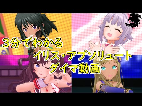 【デレマス】3分でわかるイリス・アブソリュート【ゆっくり実況】