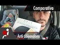 Test dispositivi anti abbandono bimbi: il test su 4 modelli