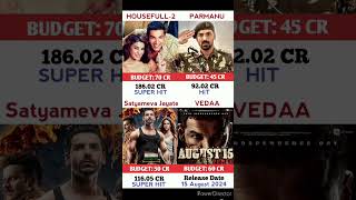 Housefull 2 Vs Parmanu Vs Satyameva Jayate Vs Vedaa Movie Comparison Box Office Collection