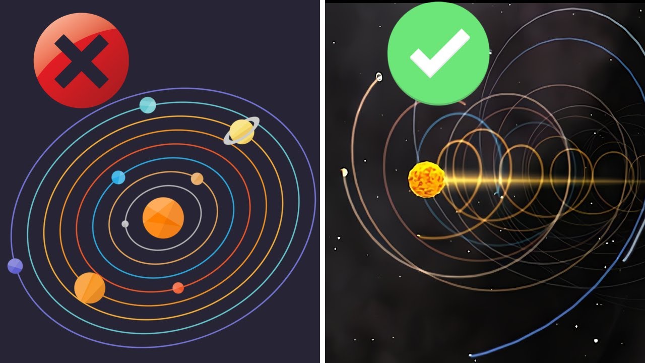 This Is How Our Solar System Moves Through Space Our Solar System this-is-how-our-solar-system-moves-through-space-our-solar-system