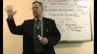 1 9 90 Закон Распределения Рынка В Mlm Бизнесе