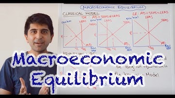 Y1 11) Macroeconomic Equilibrium