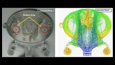 AnyCasting Particle Tracing