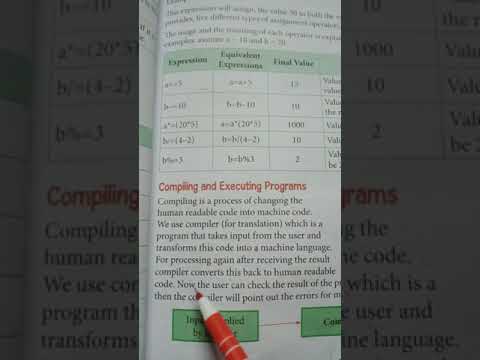 Class 8 th compilling and executing programs