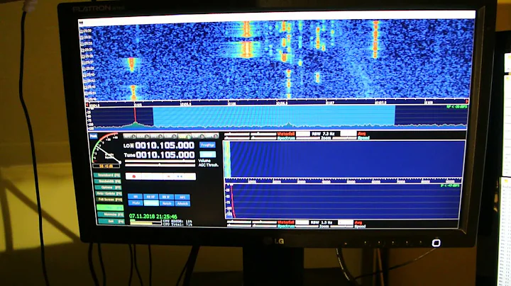 IC-7610 + HDSDR + CW SKIMMER setup for CW DXing