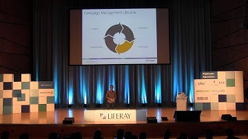 DEVCON 2015: Audience Targeting 2.0: personal & cross-channel marketing campaigns with Liferay