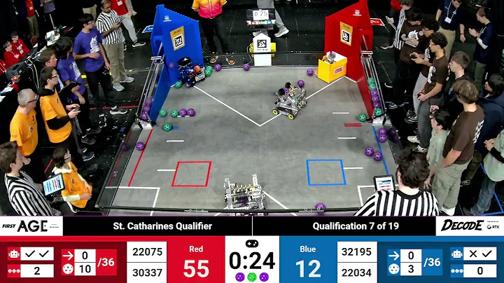 Qualification 7 - 2025 FTC St. Catharines Qualifier