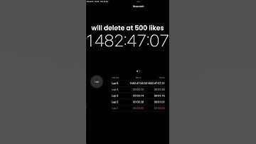 will delete at 500 likes #trend  #fyp  #fypageシ  #timer #stopwatch