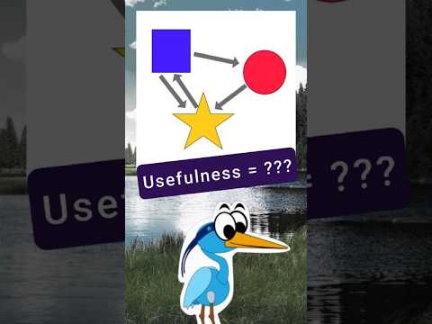 What are State