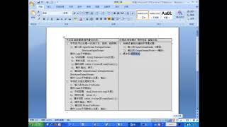 168 IO 总结 java300集最全视频教程 尚学堂 裴新